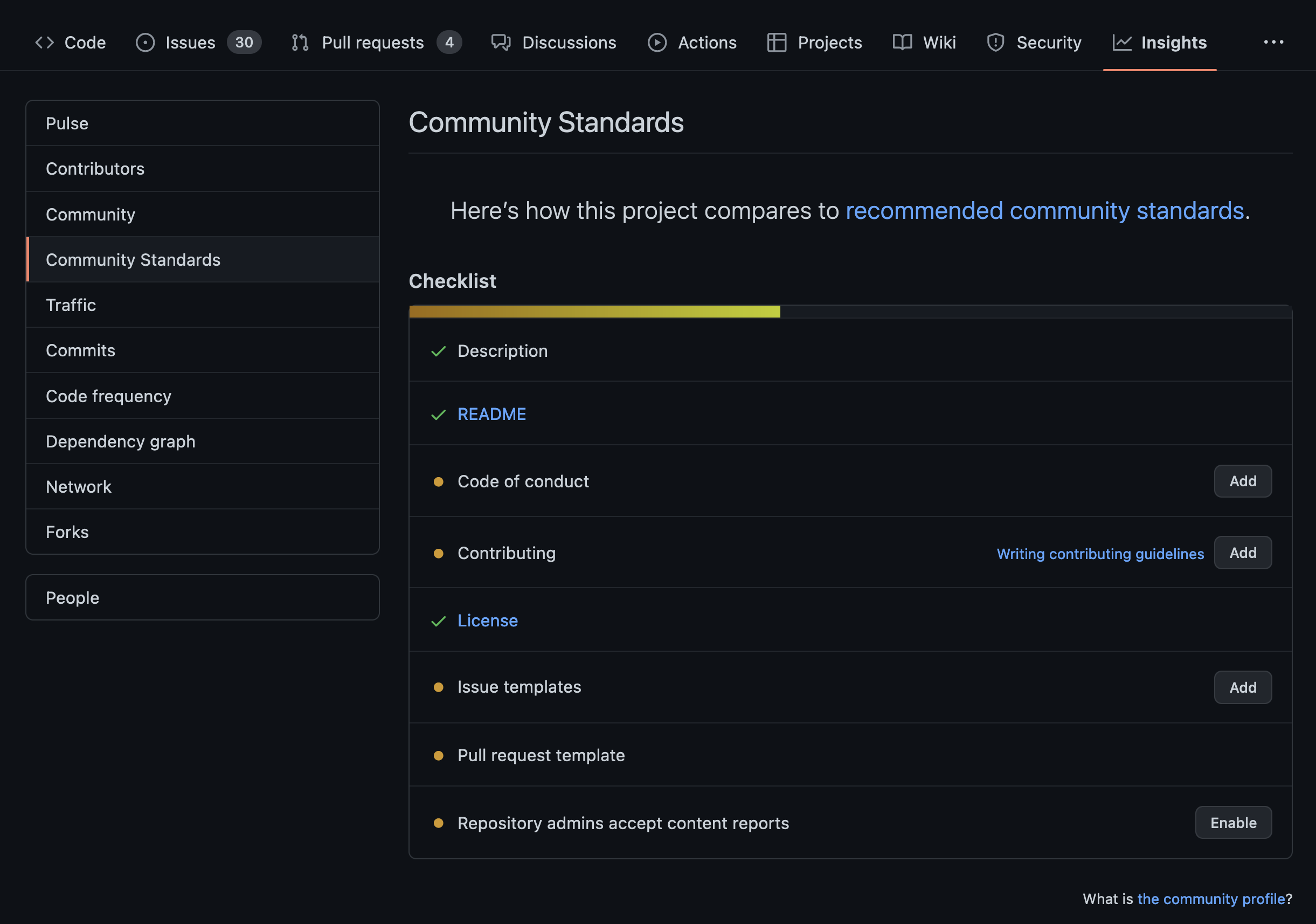 Image showing the community standards page in GitHub. You can see in the image we are missing several critical files including a code of conduct file, a contributing file that helps people understand how to contribute to the guide and issue and pull request templates.